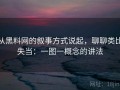 从黑料网的叙事方式说起，聊聊类比失当：一图一概念的讲法